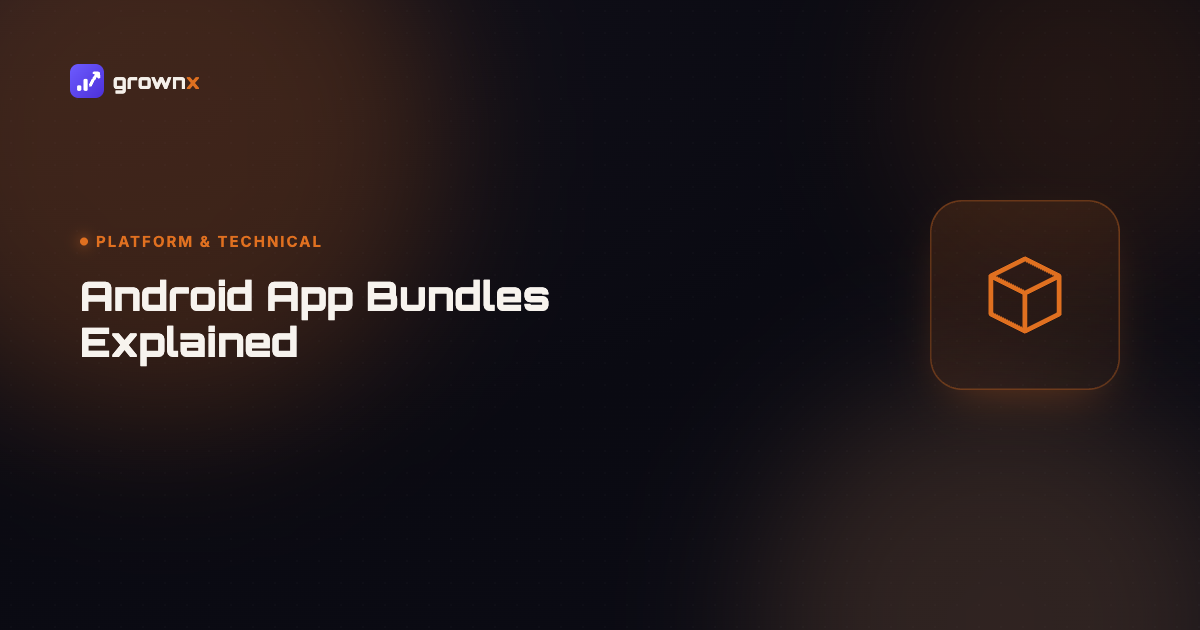 Hero graphic for 'Android App Bundles Explained for ASO', a 3D cube package on a dark GROWNX gradient background, category: Platform & Technical.