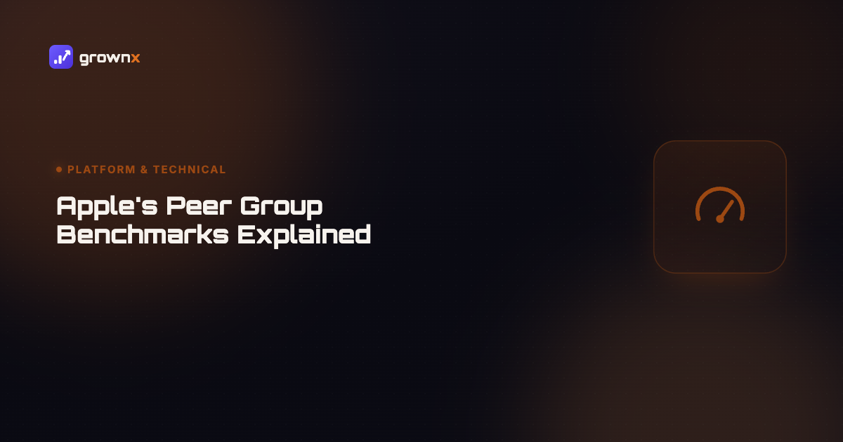 Hero graphic for 'Understanding Apple's Peer Group Benchmarks', a speedometer gauge on a dark GROWNX gradient background, category: Platform & Technical.