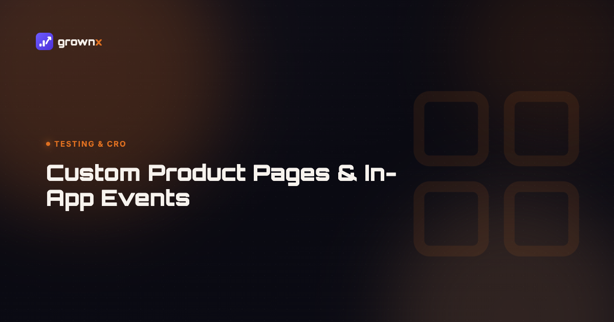 Hero graphic for 'Custom Product Pages & In-App Events: The Complete Playbook', a four-square grid on a dark GROWNX gradient background, category: Testing & CRO.