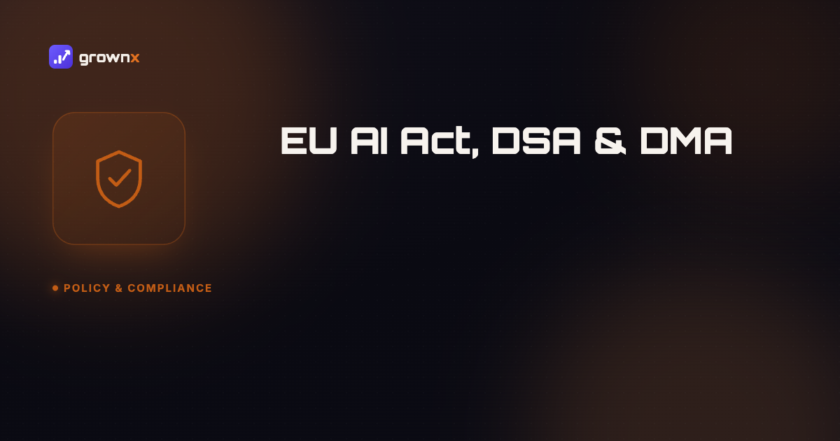 Hero graphic for 'EU AI Act, DSA & DMA: What They Actually Mean for Your App's ASO in 2026', a shield with a checkmark on a dark GROWNX gradient background, category: Policy & Compliance.