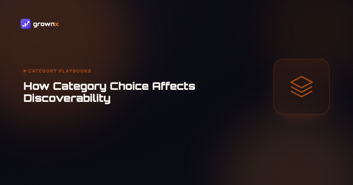Hero graphic for 'How Google Play Category Choice Affects Discoverability', stacked layers on a dark GROWNX gradient background, category: Category Playbooks.