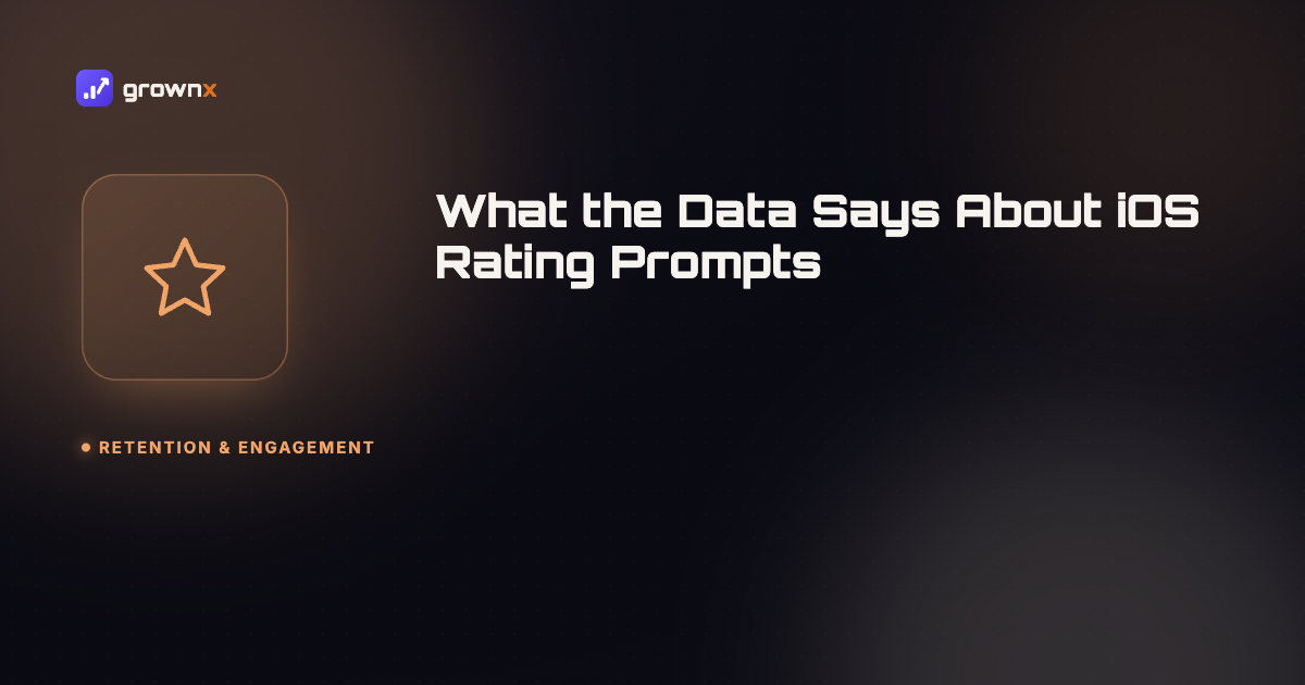 Hero graphic for 'What the Data Actually Says About iOS Rating Prompts', a star on a dark GROWNX gradient background, category: Retention & Engagement.